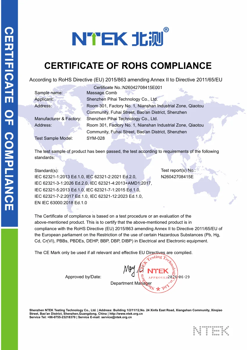 NTEK RoHS compliance certificate for model SYM-028